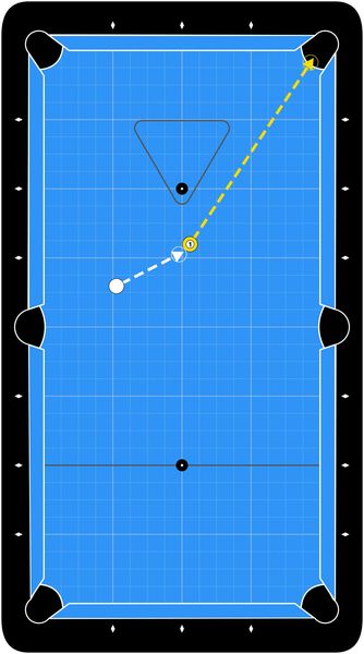 Half Ball hit drill setup