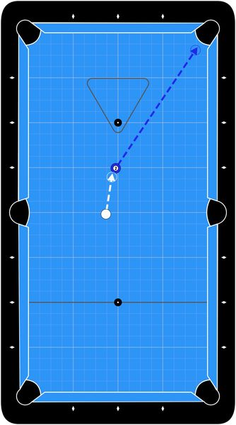 Slight ball hit drill setup